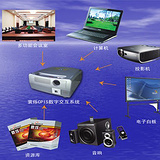 便攜式移動(dòng)多媒體一體機(jī)供應(yīng)_便攜式移動(dòng)多媒體一體機(jī)價(jià)格_便攜式移動(dòng)多媒體一體機(jī)廠家_便攜式移動(dòng)多媒體一體機(jī)批發(fā)-山西寰爍環(huán)保科技-必聯(lián)網(wǎng)